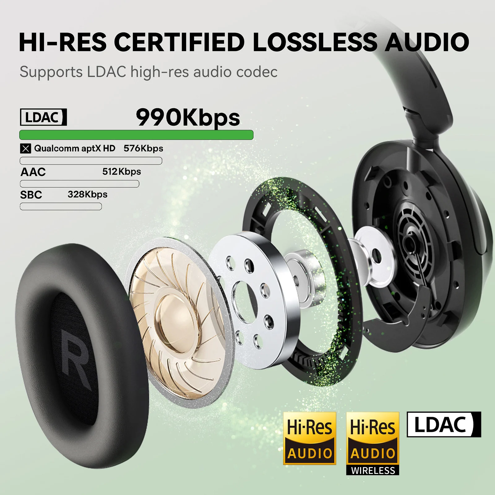Беспроводные наушники Oneodio  – обзор и цена Retro Gaming Headset
